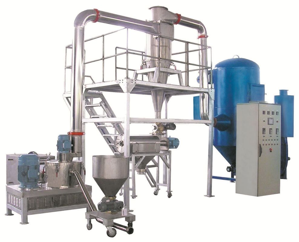 380V 50Hz 3Phase Horizontal Bead Mill Providing High Dispersing Efficiency and Conforming to CE ROHS FCC ISO2001 Standards